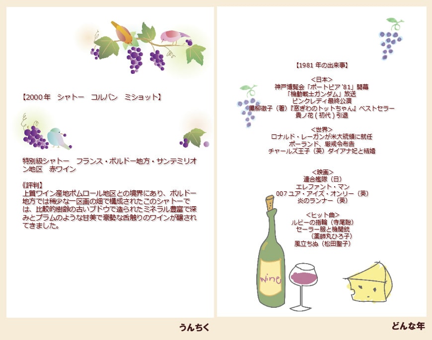 ワインうんちくカードとどんな年カード