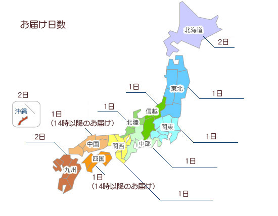 配送時間