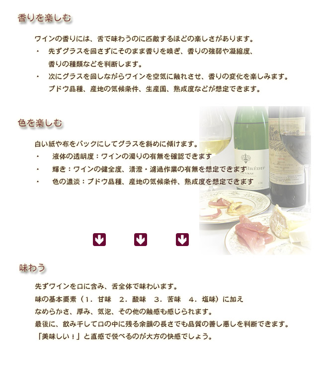 香りを楽しむ